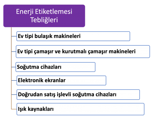 oo-tablo-1 oo-tablo-1